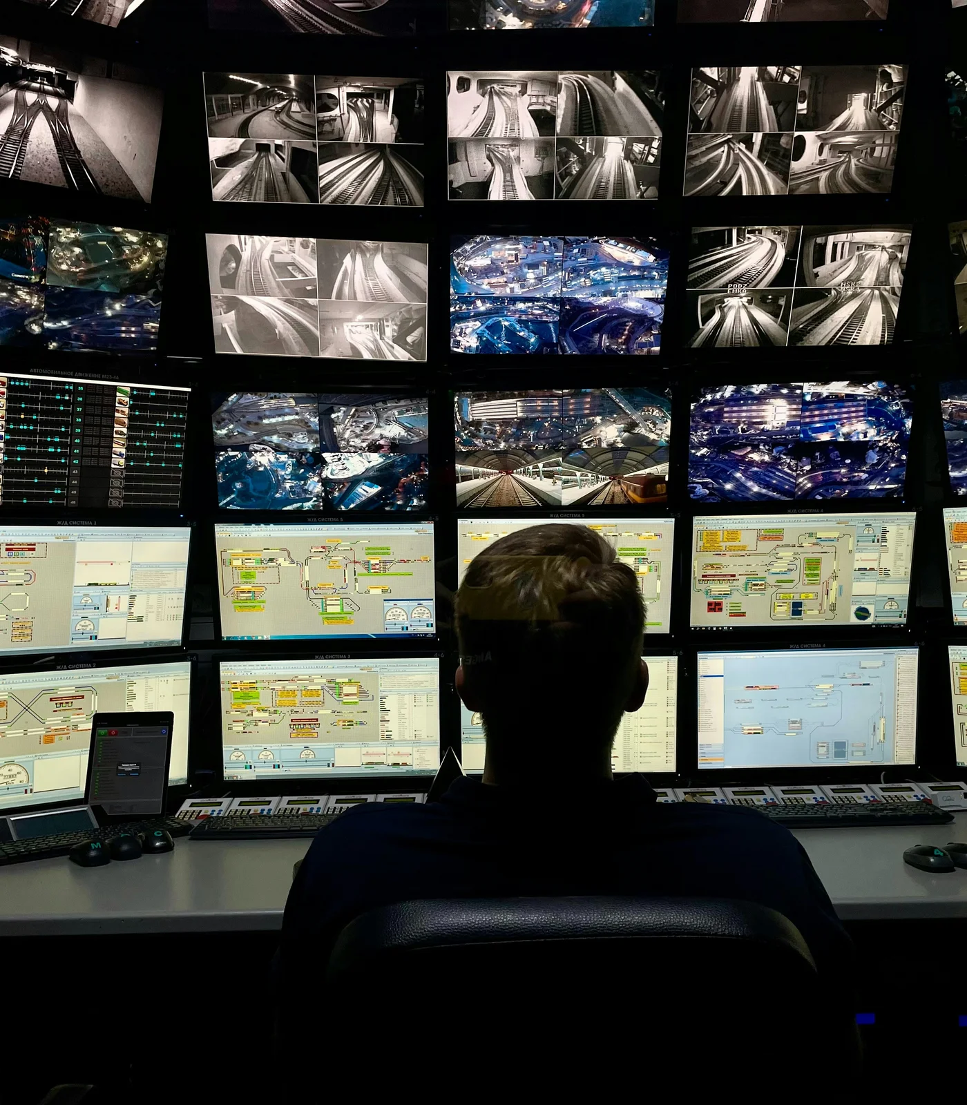 Security monitoring station with a wall of live video surveillance screens